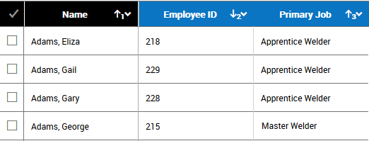 Multiple sort example
