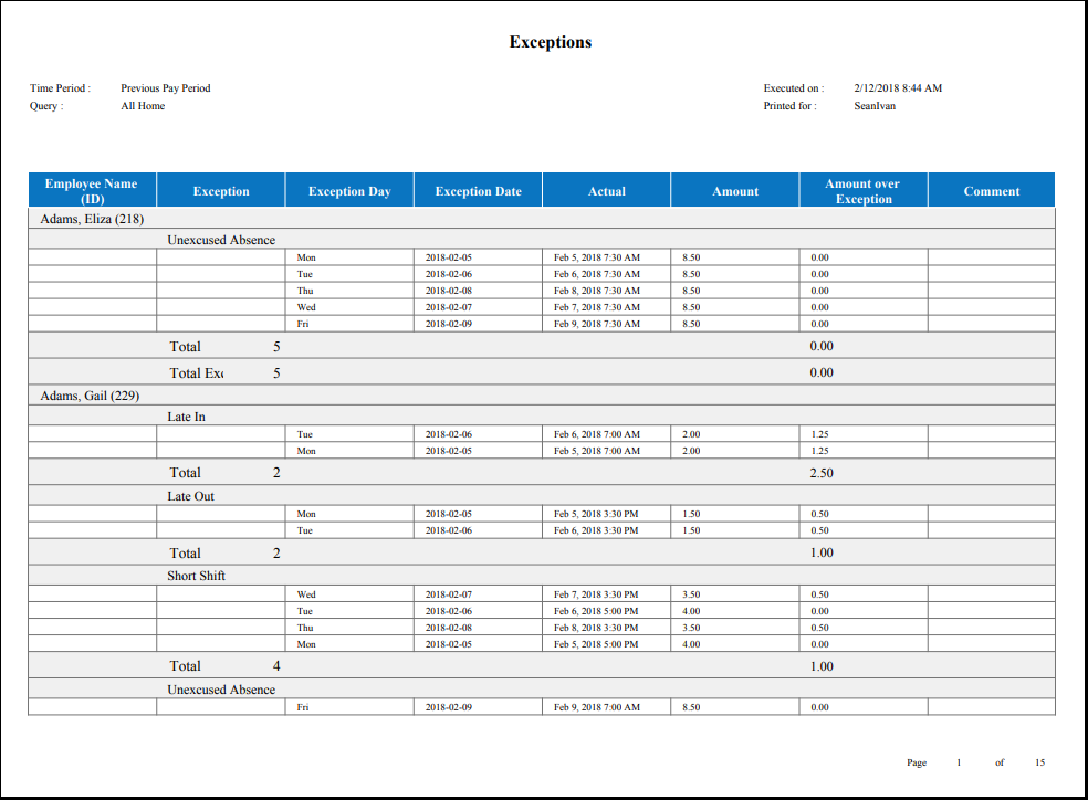 Exceptions report
